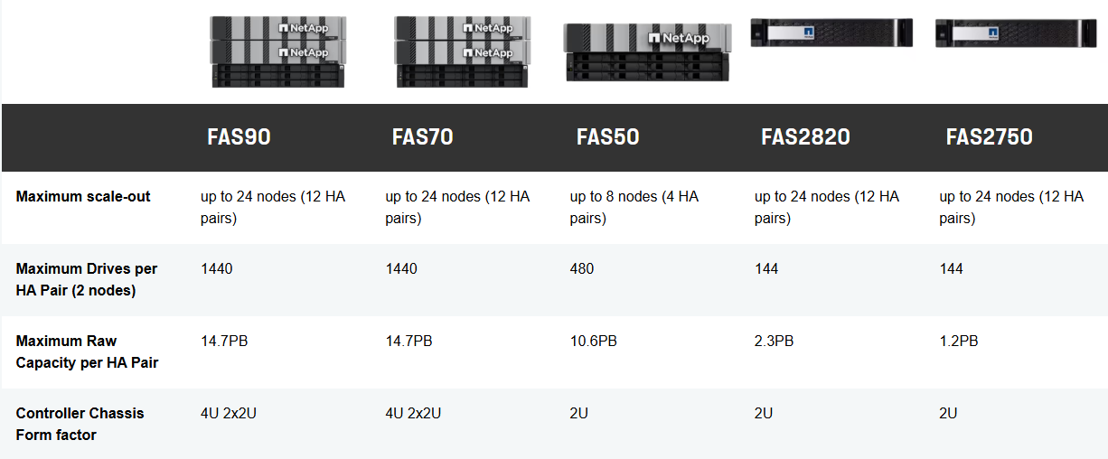 A screenshot of a computer
AI-generated content may be incorrect.
